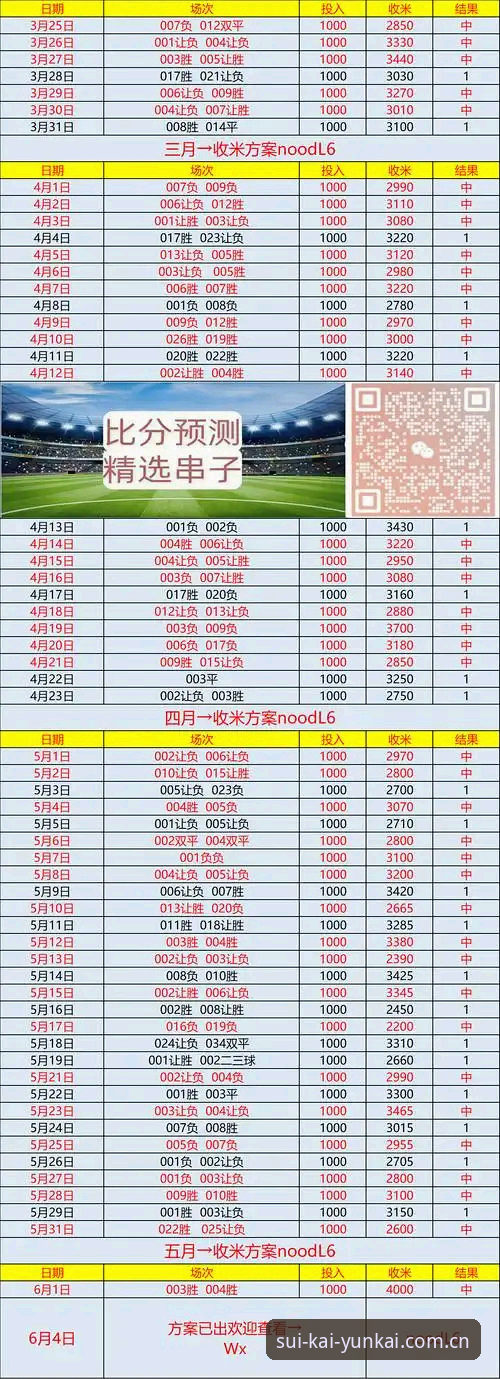 云开体育平台官网入口对比：随手就打开cn比分站与备用网址的实际差距在哪？